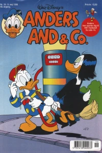 Issue #199619