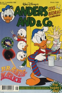 Issue #199645