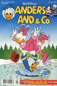 Issue #199705