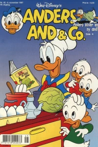 Issue #199745