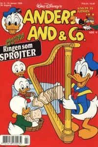 Issue #199803