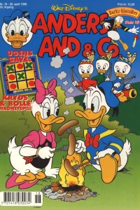 Issue #199818