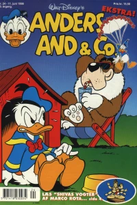 Issue #199824
