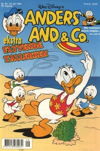 Issue #199829
