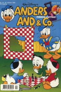 Issue #199844