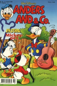 Issue #199932