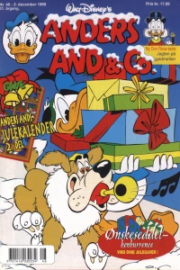 Issue #199948