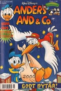 Issue #200001