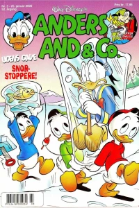 Issue #200003