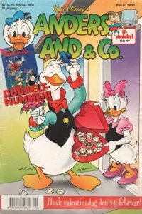 Issue #200006
