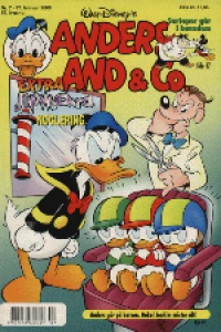 Issue #200007