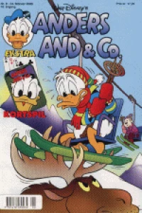 Issue #200008
