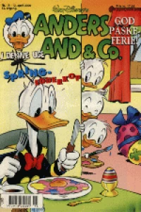 Issue #200015