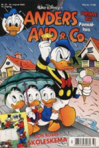 Issue #200032