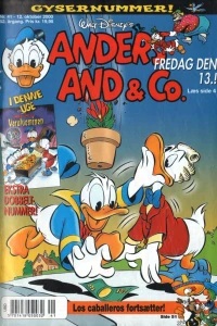Issue #200041