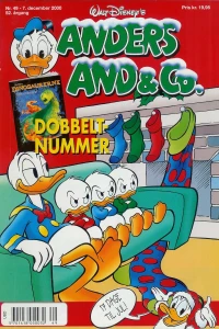 Issue #200049