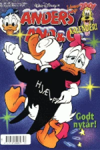Issue #200052