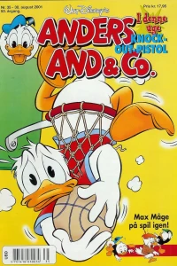 Issue #200135