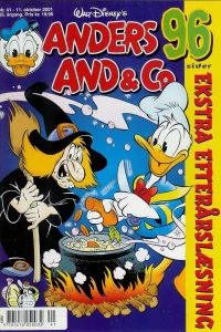 Issue #200141