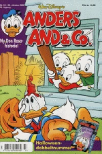 Issue #200143