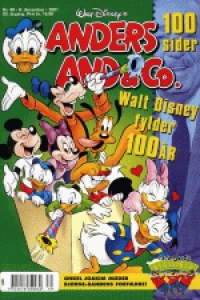 Issue #200149