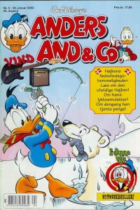Issue #200204