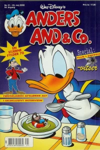 Issue #200221