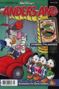 Issue #200241