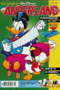 Issue #200245