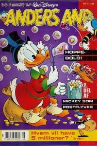 Issue #200246