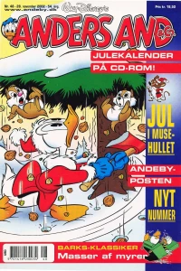 Issue #200248