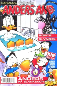 Issue #200305