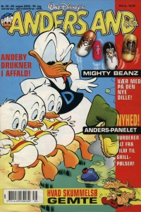 Issue #200335
