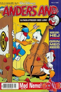 Issue #200345