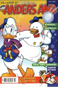 Issue #200350