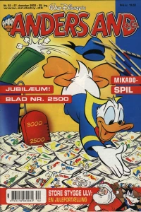 Issue #200352