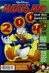 Issue #200401