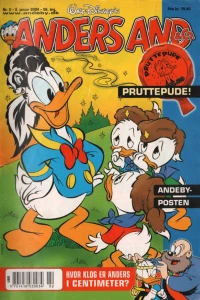 Issue #200402