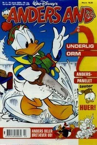 Issue #200403