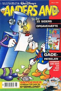 Issue #200406