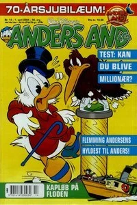 Issue #200414