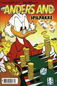 Issue #200440