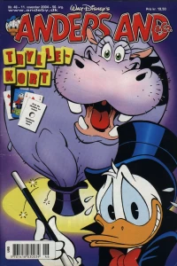 Issue #200446