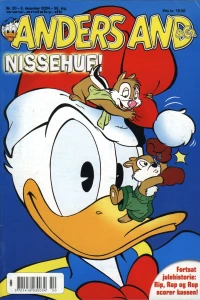 Issue #200450