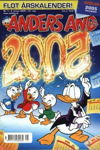 Issue #200501