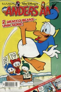 Issue #200508