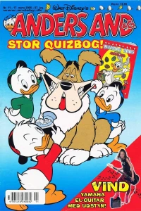 Issue #200511