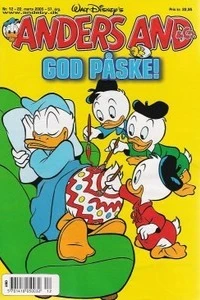 Issue #200512