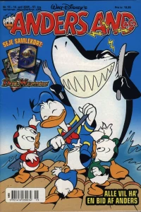 Issue #200515