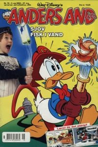Issue #200518